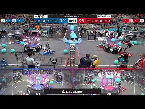 Qualification 60 - 2025 FIRST Championship - Daly Division
