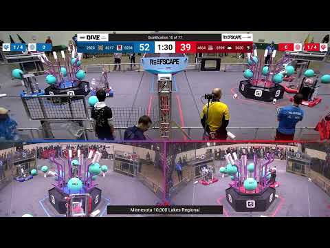 Qualification 10 - 2025 Minnesota 10,000 Lakes Regional