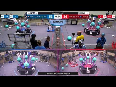 Qualification 4 - 2025 Minnesota 10,000 Lakes Regional