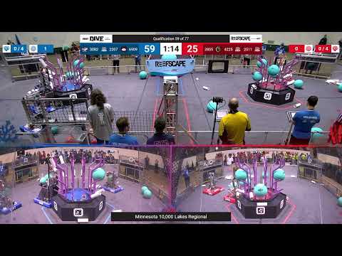 Qualification 59 - 2025 Minnesota 10,000 Lakes Regional