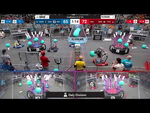 Qualification 21 - 2025 FIRST Championship - Daly Division