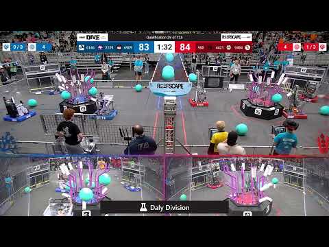 Qualification 29 - 2025 FIRST Championship - Daly Division