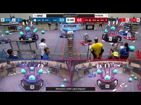 Qualification 47 - 2025 Minnesota 10,000 Lakes Regional