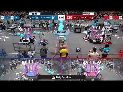 Qualification 6 - 2025 FIRST Championship - Daly Division