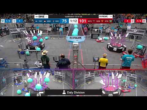 Qualification 122 - 2025 FIRST Championship - Daly Division